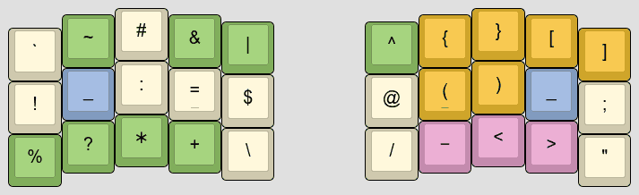 ShelZuuz’s symbol layer.