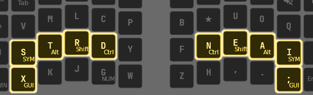 Home row mods in my keymap.