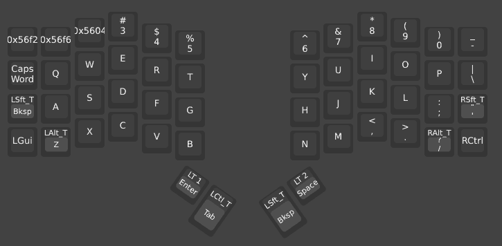 Vial configurator displaying Swap Hands keys in the top left corner.